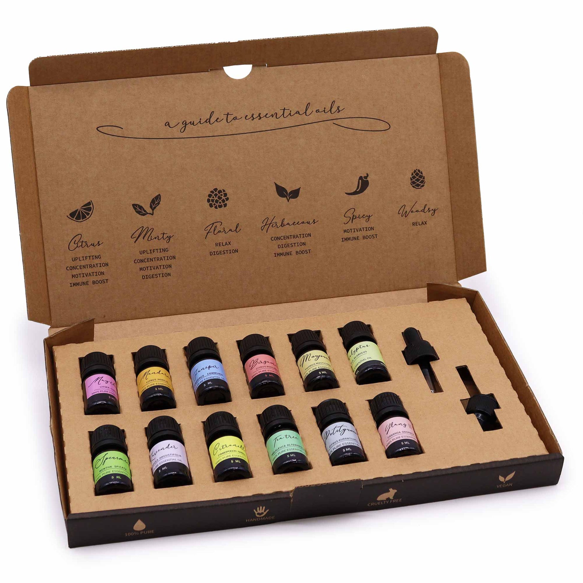 Aromatherapy Essential Oil Set - Spring Edition | Wellness Haven Store